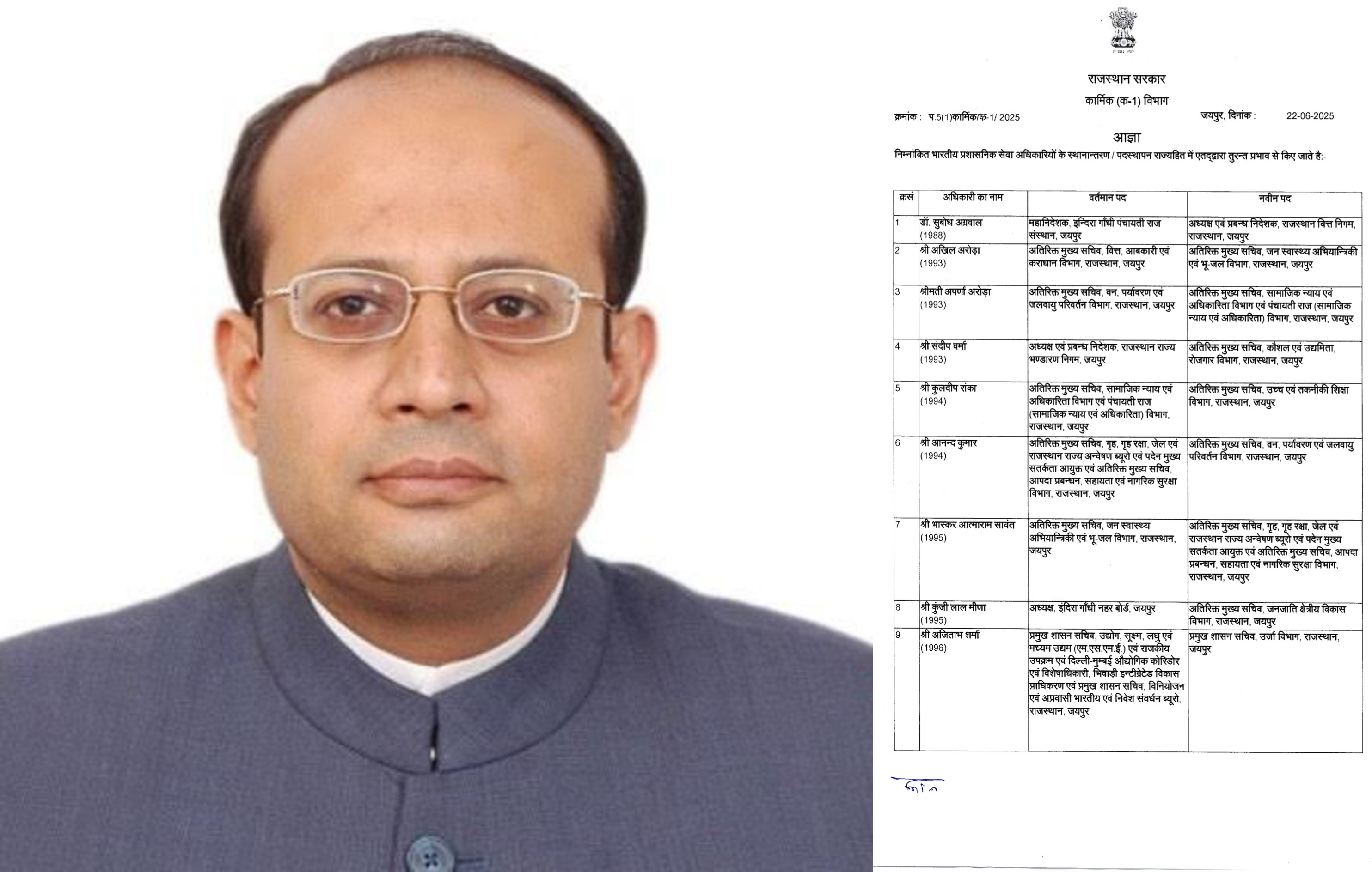 वरिष्ठ आईएएस संदीप वर्मा ने कौशल, उद्यमिता एवं रोजगार विभाग के ACS का पदभार किया ग्रहण, संदीप वर्मा ने कहा- युवा सशक्तिकरण, रोजगार सृजन और उद्यमशीलता पारिस्थितिकी तंत्र को मजबूत करना होगी पहली प्राथमिकता